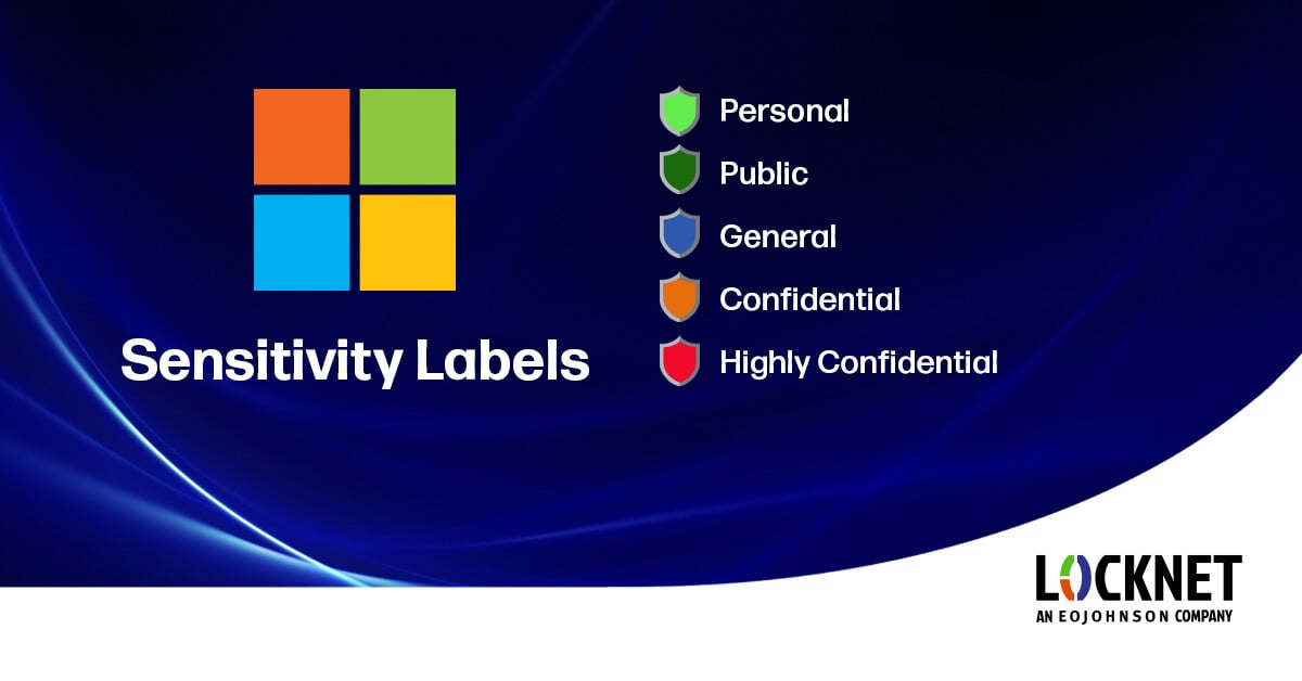 Microsoft sensitivity labels